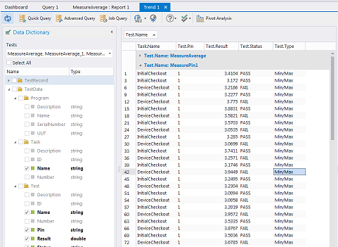 The trend table shows tabulated result values based on your query